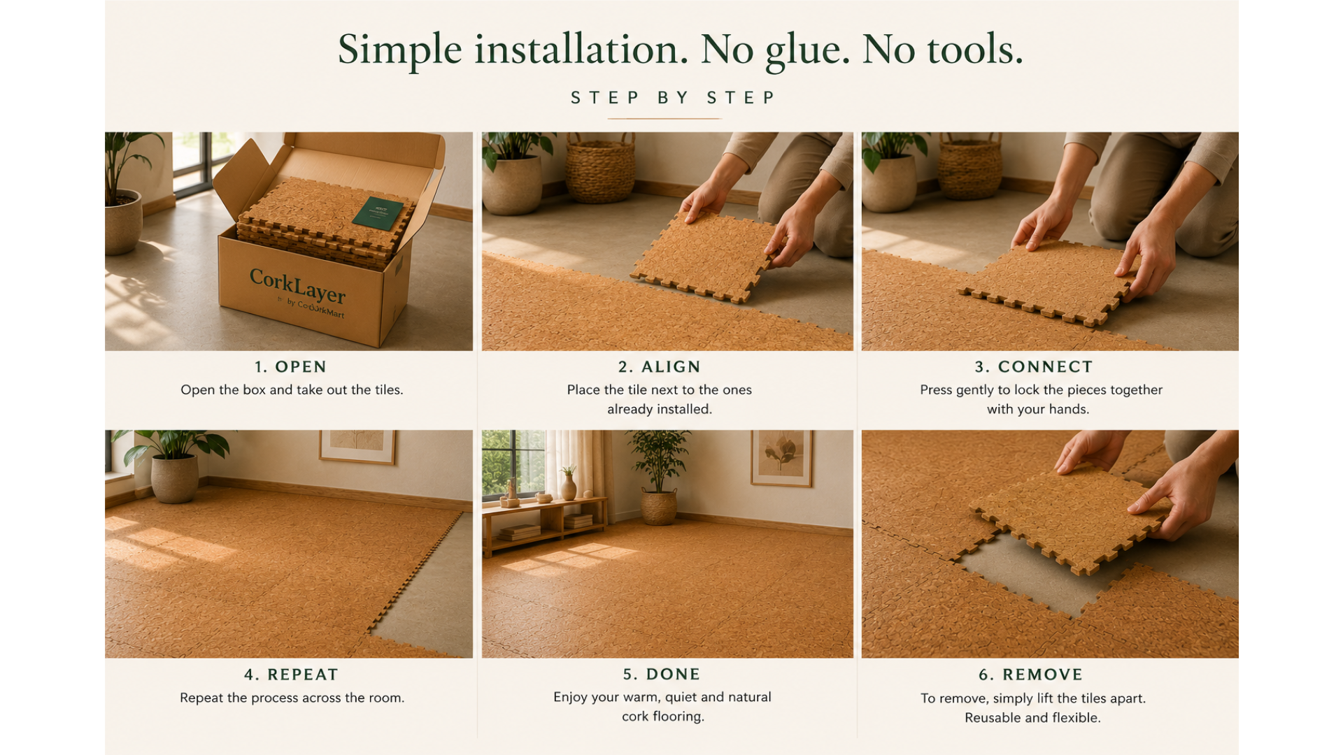 CorkLayer step-by-step installation guide showing no glue and no tools